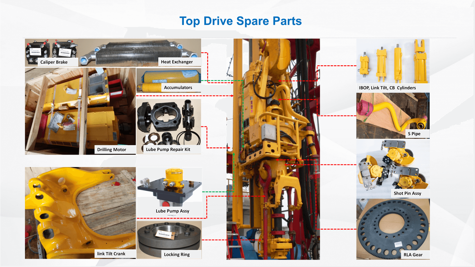  Suku Cadang Penggerak Atas NOV：11.17-12.05