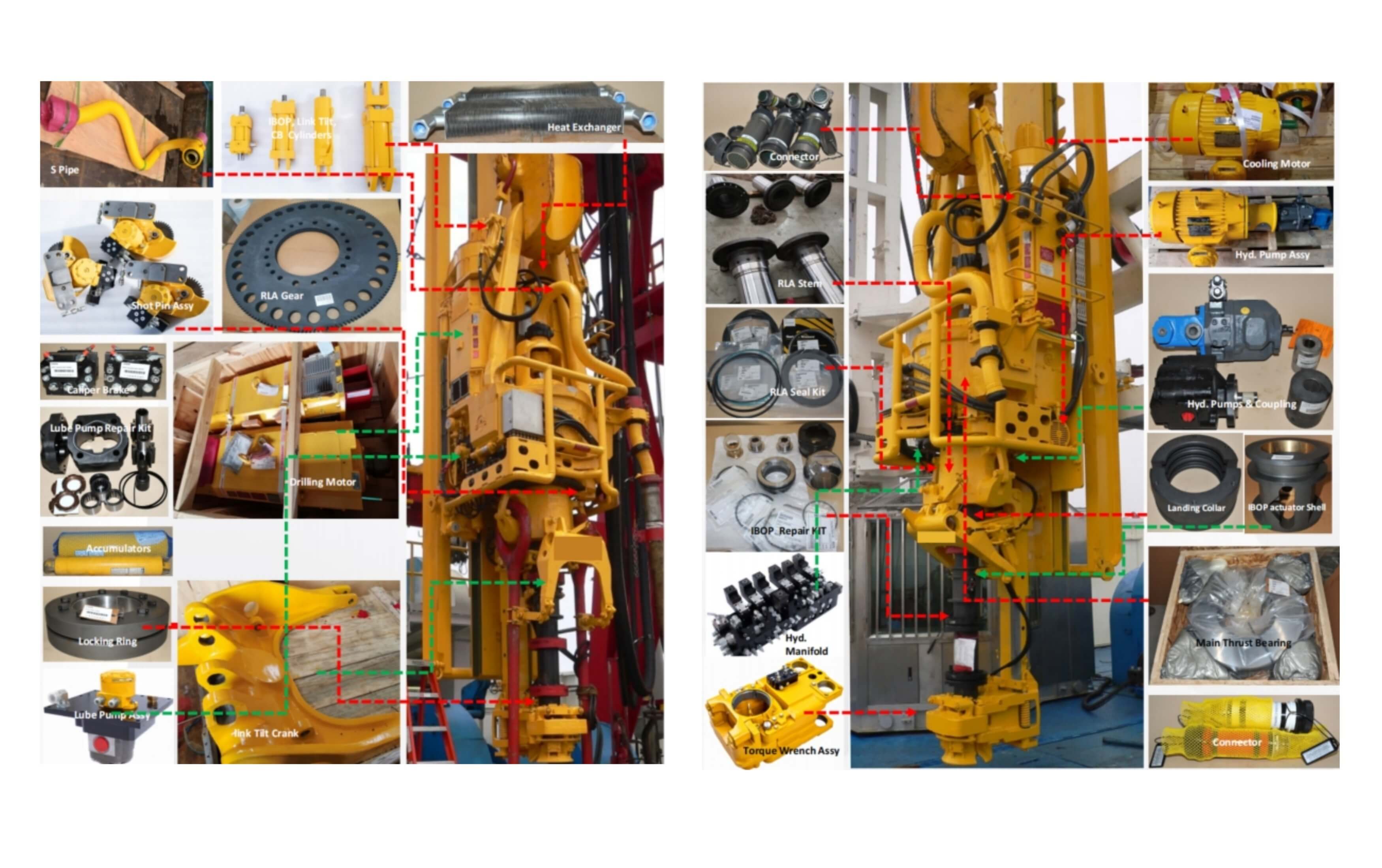 Daftar Suku Cadang Penggerak Teratas NOV Varco 4S