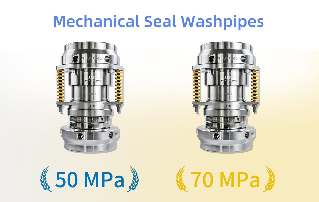 Melayani sumur ganda 10.000 meter: Terobosan dalam Teknologi Washpipe